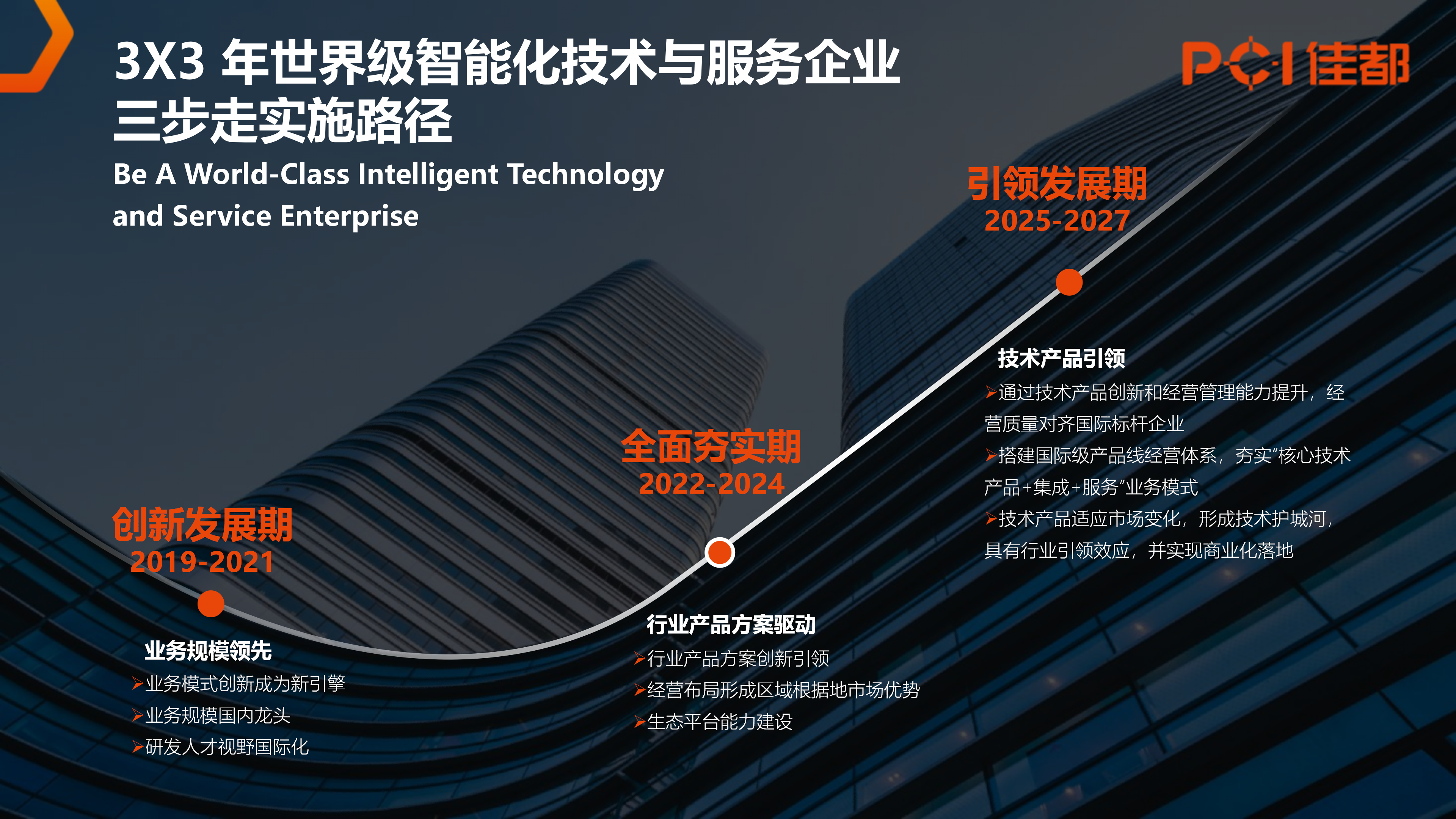 今年会科技集团公司简介（中文）2026.01.13_42(1).png